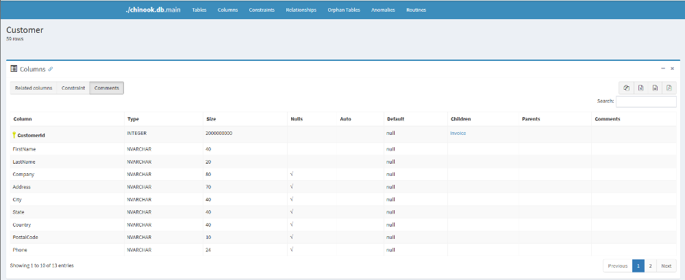 Screenshot of SchemaSpy columns detail page
